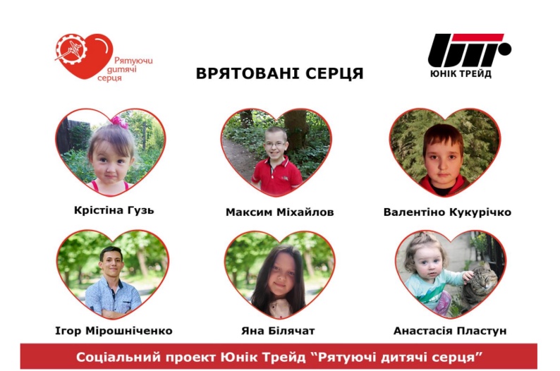 Діти, яким допоміг проєкт «Рятуючи дитячі серця»